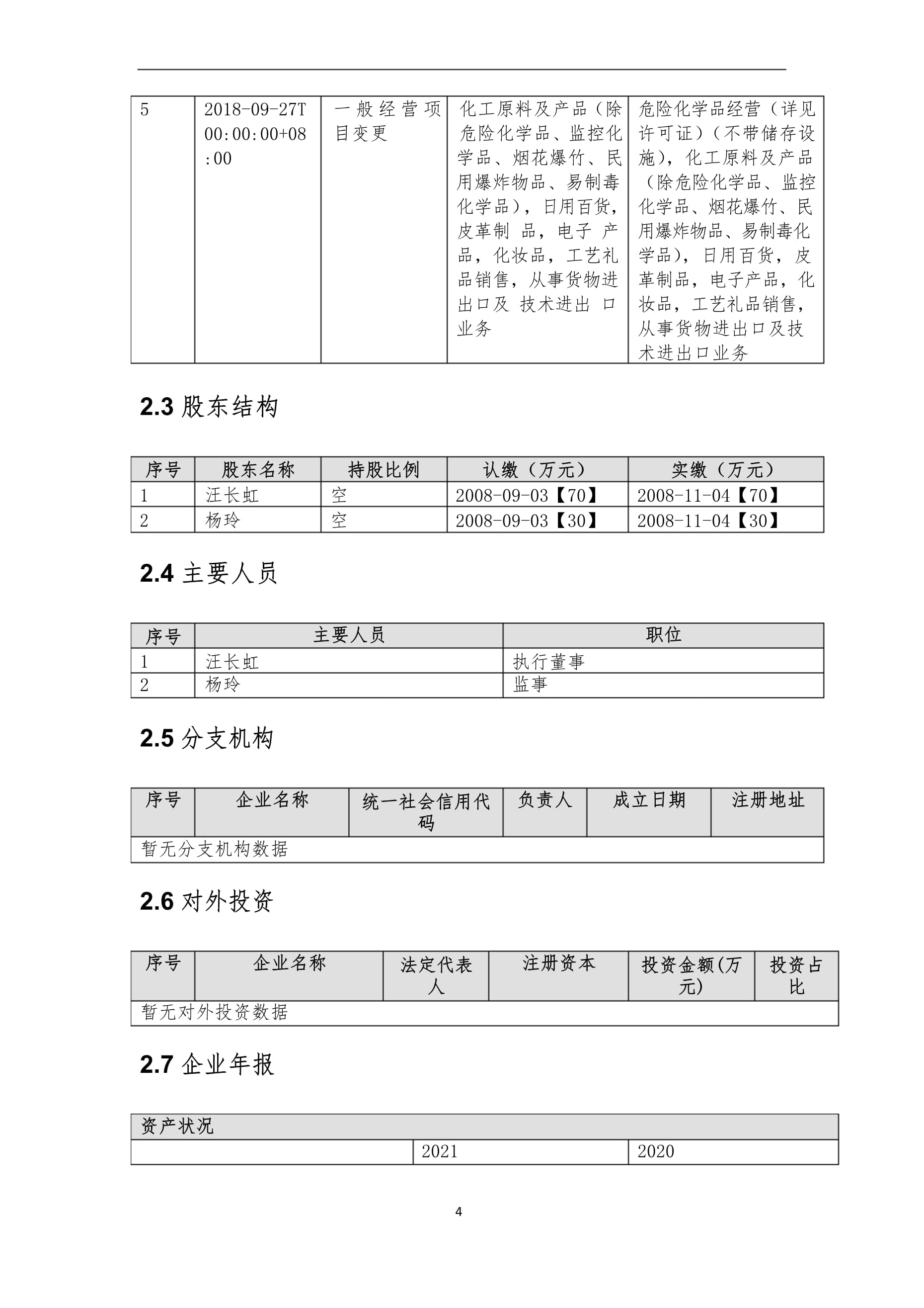 上海奧雅化工介紹企業(yè)發(fā)展分析報(bào)告