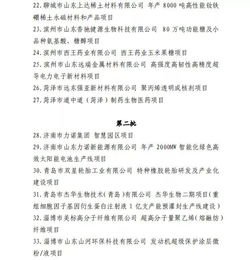 大動作 這個地區(qū)48家企業(yè)項目不再扶持,16家?；髽I(yè)被注銷