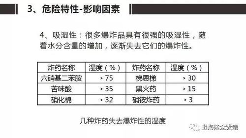 危險化學(xué)品分類及注意事項,辦理?；方?jīng)營許可證的綠色通道在哪兒