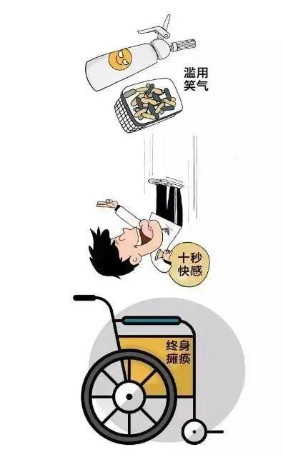 嫌疑人接連 送貨上門 ,拱墅蜀黍 守株待兔 一舉查獲萬余瓶笑氣