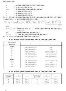 關(guān)于批準發(fā)布 危險化學(xué)品經(jīng)營企業(yè)安全技術(shù)基本要求 等2項國家標準的公告