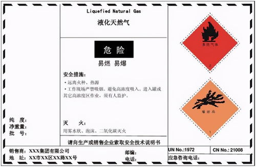 固廢 危廢 危險化學(xué)品總是搞不清楚