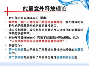 128頁 危險(xiǎn)化學(xué)品生產(chǎn)經(jīng)營儲(chǔ)存單位檢查 ppt