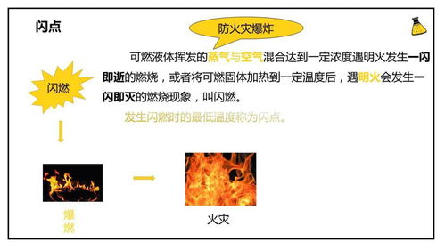 對照自查 10套表格 200項隱患 38張現(xiàn)場圖片直擊?；钒踩芾?20種?；分卮箅[患情形附事故案例