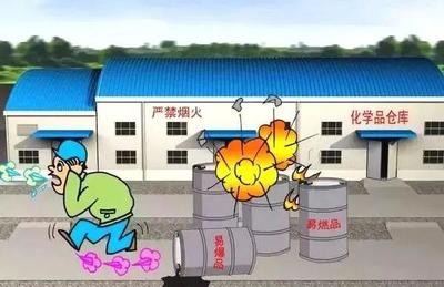高溫天氣消防安全提示,這九條您都了解了嗎?