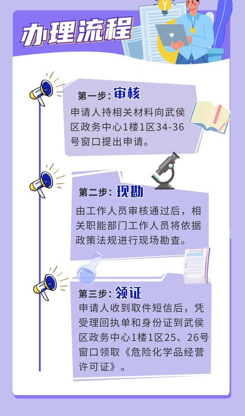 辦事攻略丨危險(xiǎn)化學(xué)品經(jīng)營許可證新辦