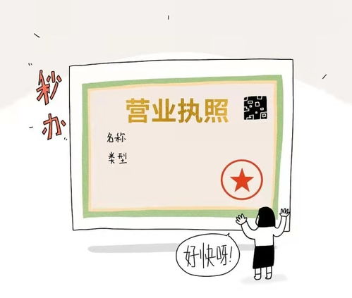 無(wú)行業(yè)公司,國(guó)家局核名公司,這些中字頭公司有多難批