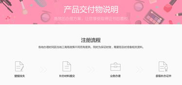 危險(xiǎn)化學(xué)品經(jīng)營許可證